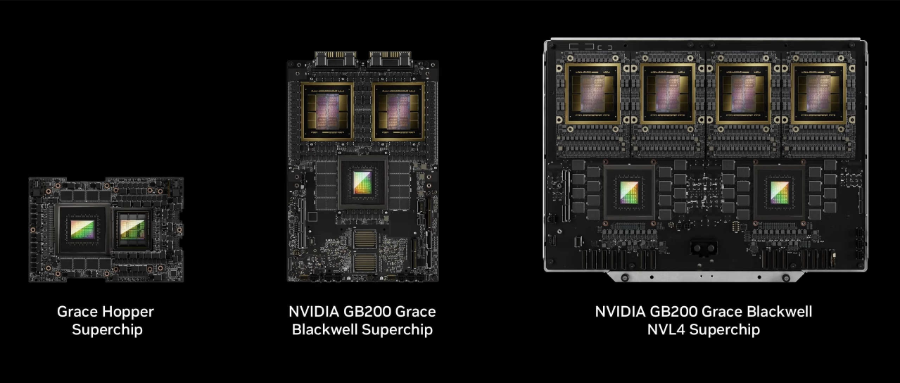  Nvidia Blackwell GB200 ƽ̨